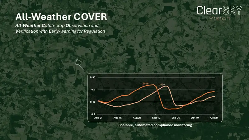 ClearSKY Starts ESA-Supported All-Weather COVER Demonstration Project